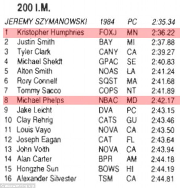 374417B300000578-3742332-image-a-10_1471299986361